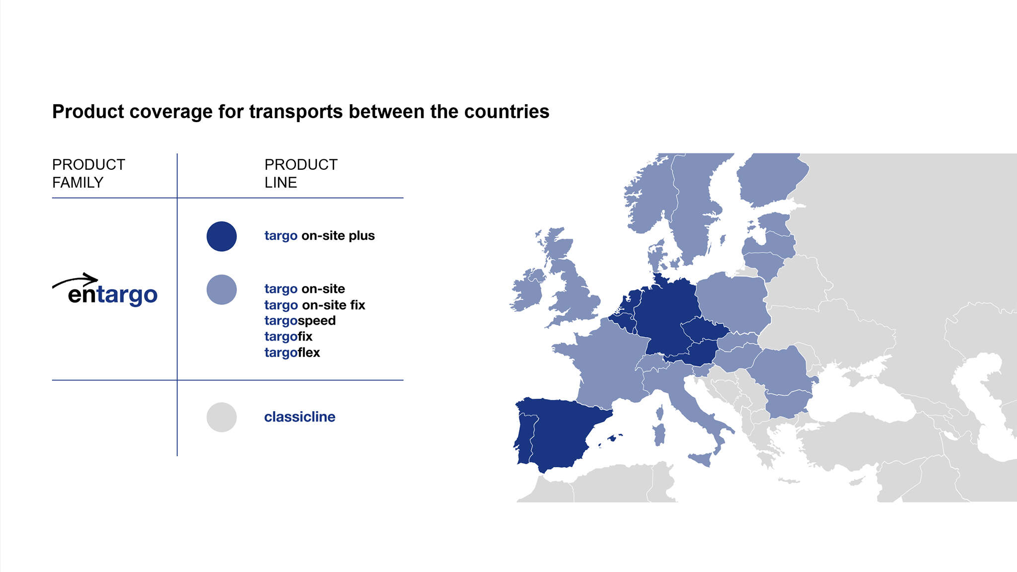 In these countries we offer you entargo and classicline.